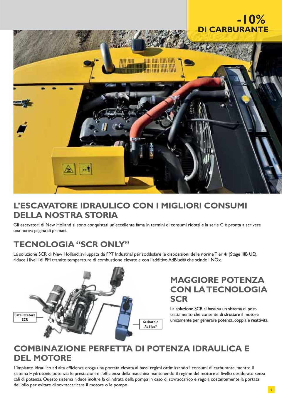 TECNOLOGIA SCR ONLY La soluzione SCR di New Holland, sviluppata da FPT Industrial per soddisfare le disposizioni delle norme Tier 4i (Stage IIIB UE), riduce i livelli di PM tramite temperature di