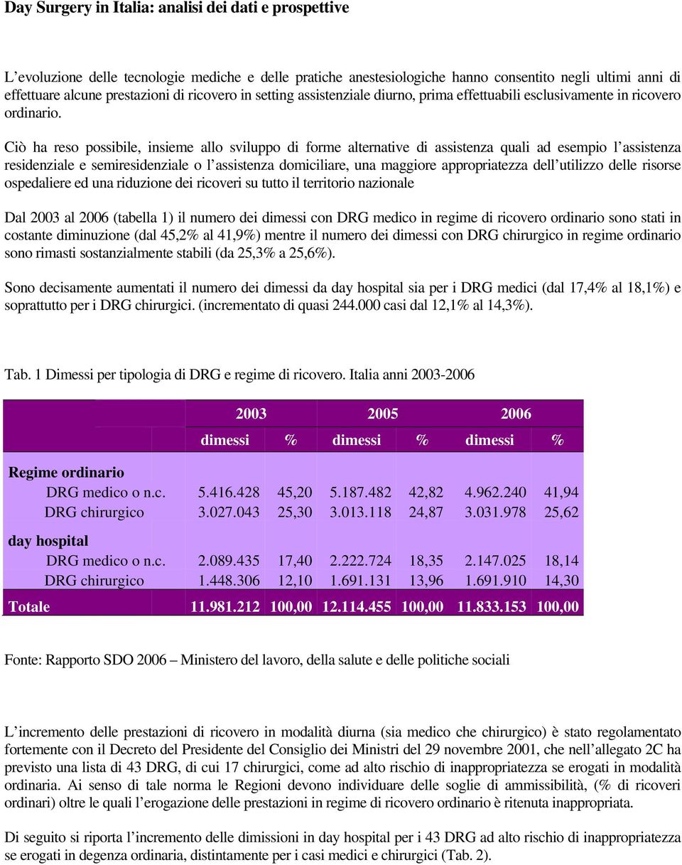 Ciò ha reso possibile, insieme allo sviluppo di forme alternative di assistenza quali ad esempio l assistenza residenziale e semiresidenziale o l assistenza domiciliare, una maggiore appropriatezza