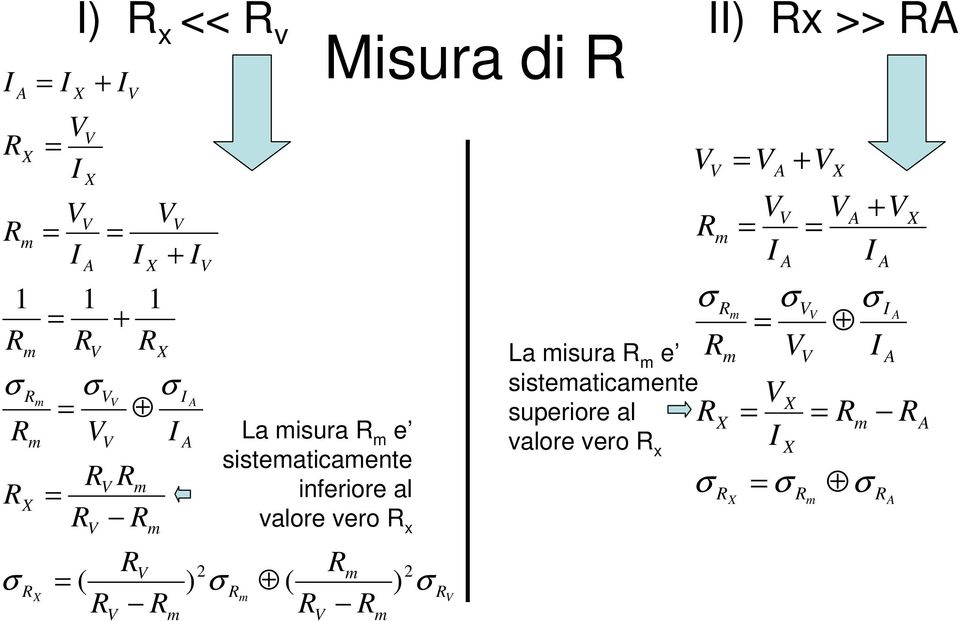 inferiore al valore vero x + + ) x >>