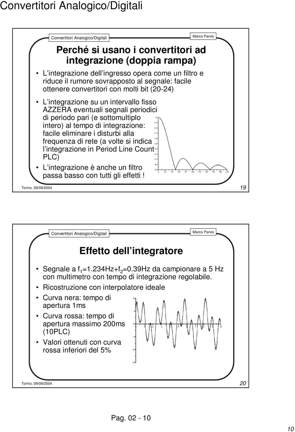 volte si indica l integrazione in Period Line Count PLC) L integrazione è anche un filtro passa basso con tutti gli effetti! 19 Effetto dell integratore Segnale a f 1 =1.34Hz+f =0.