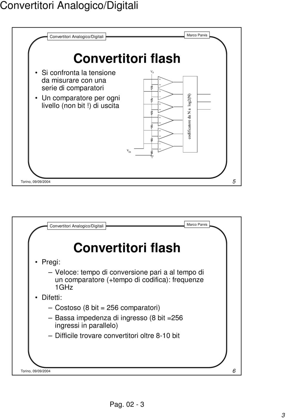 ) di uscita 5 Convertitori flash Pregi: Veloce: tempo di conversione pari a al tempo di un comparatore