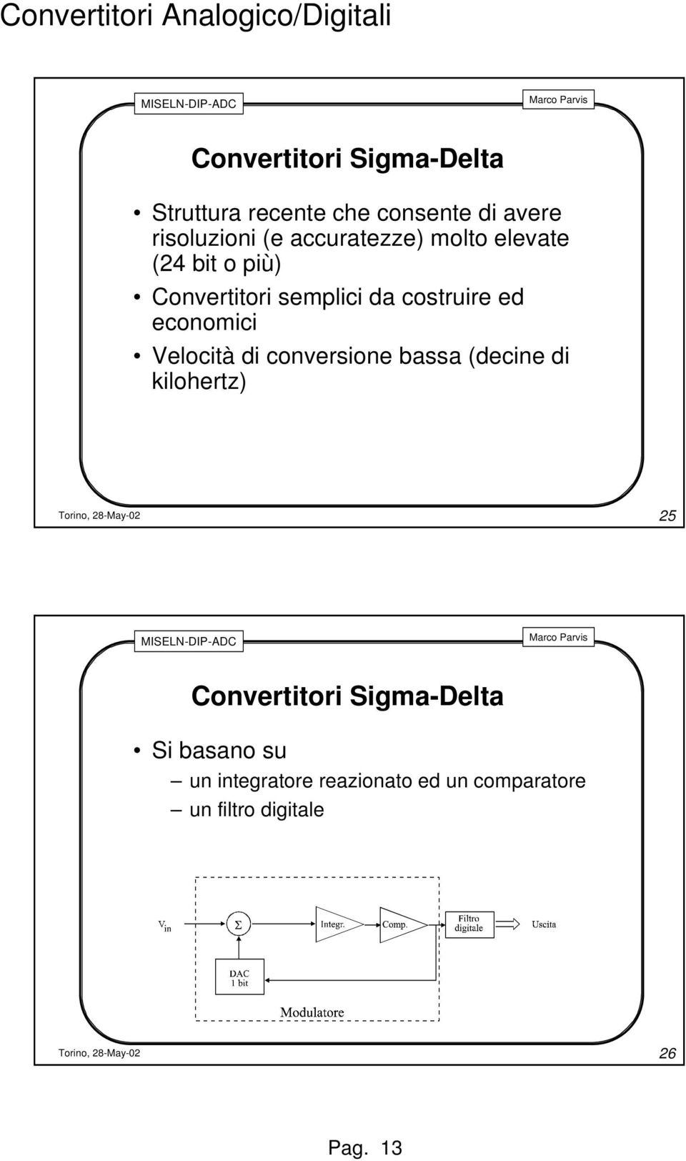 economici Velocità di conversione bassa (decine di kilohertz) 25 Convertitori