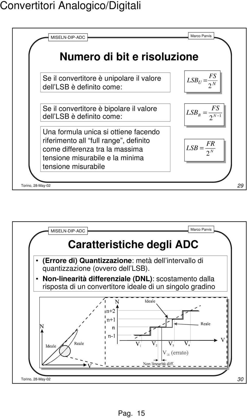 tensione misurabile e la minima tensione misurabile LSB FR N = 2 29 Caratteristiche degli ADC (Errore di) Quantizzazione: metà dell intervallo di