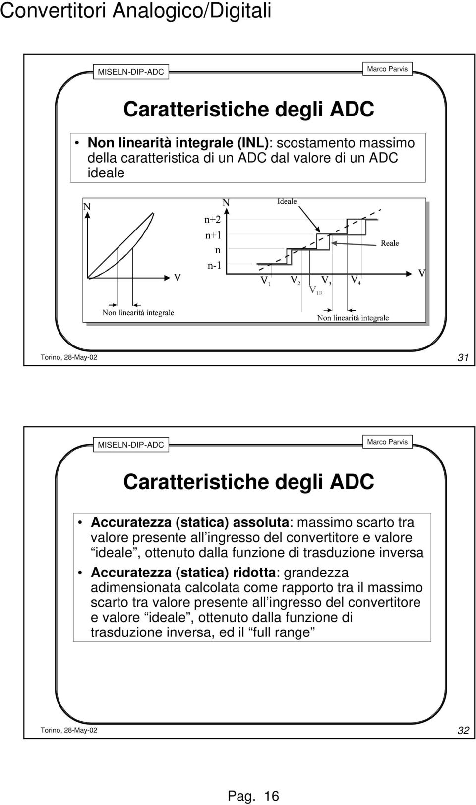 ottenuto dalla funzione di trasduzione inversa Accuratezza (statica) ridotta: grandezza adimensionata calcolata come rapporto tra il massimo