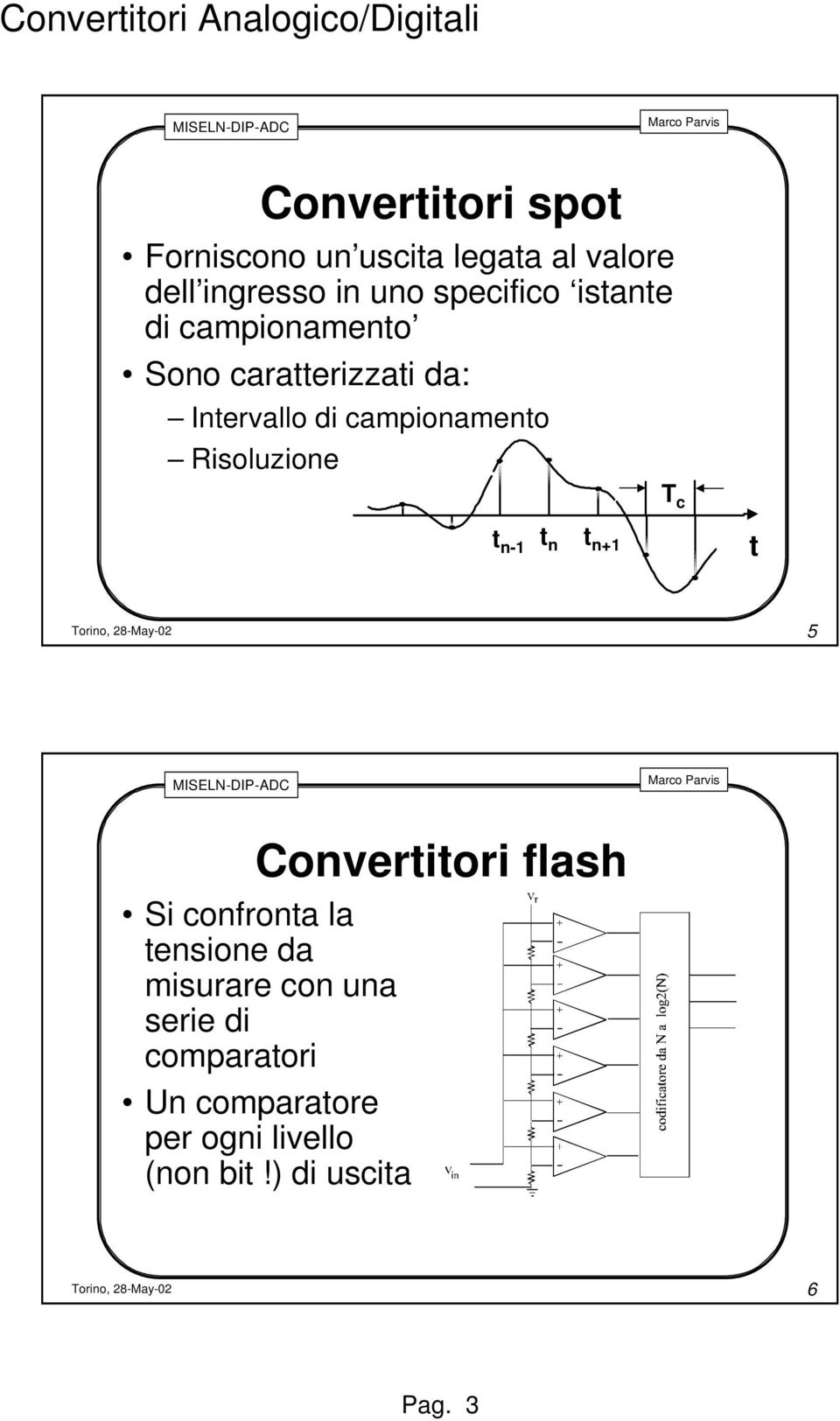 campionamento Risoluzione c t n-1 t n t n+1 t 5 Convertitori flash Si confronta la