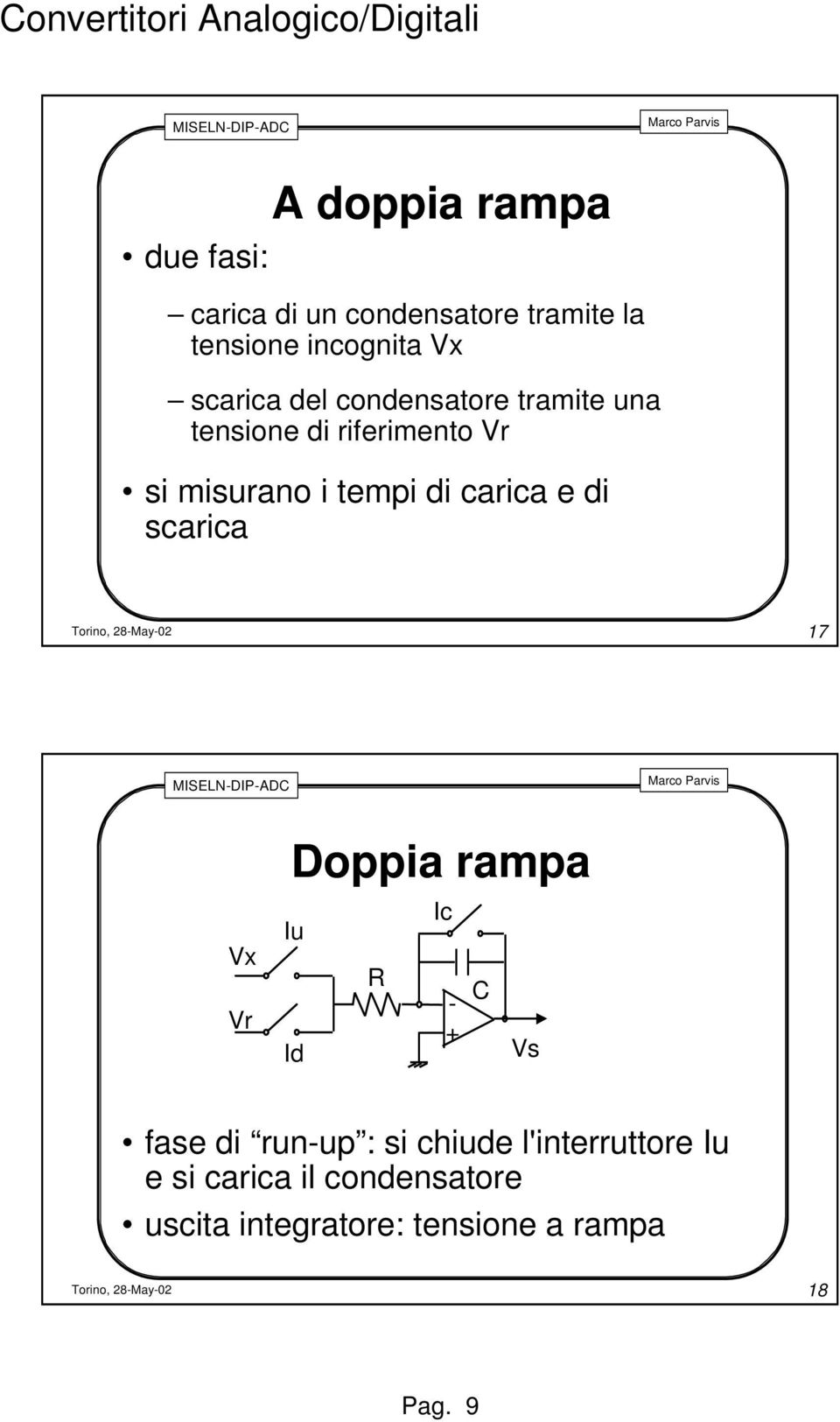 carica e di scarica 17 Doppia rampa Vx Vr Iu Id R Ic - + C Vs fase di run-up : si