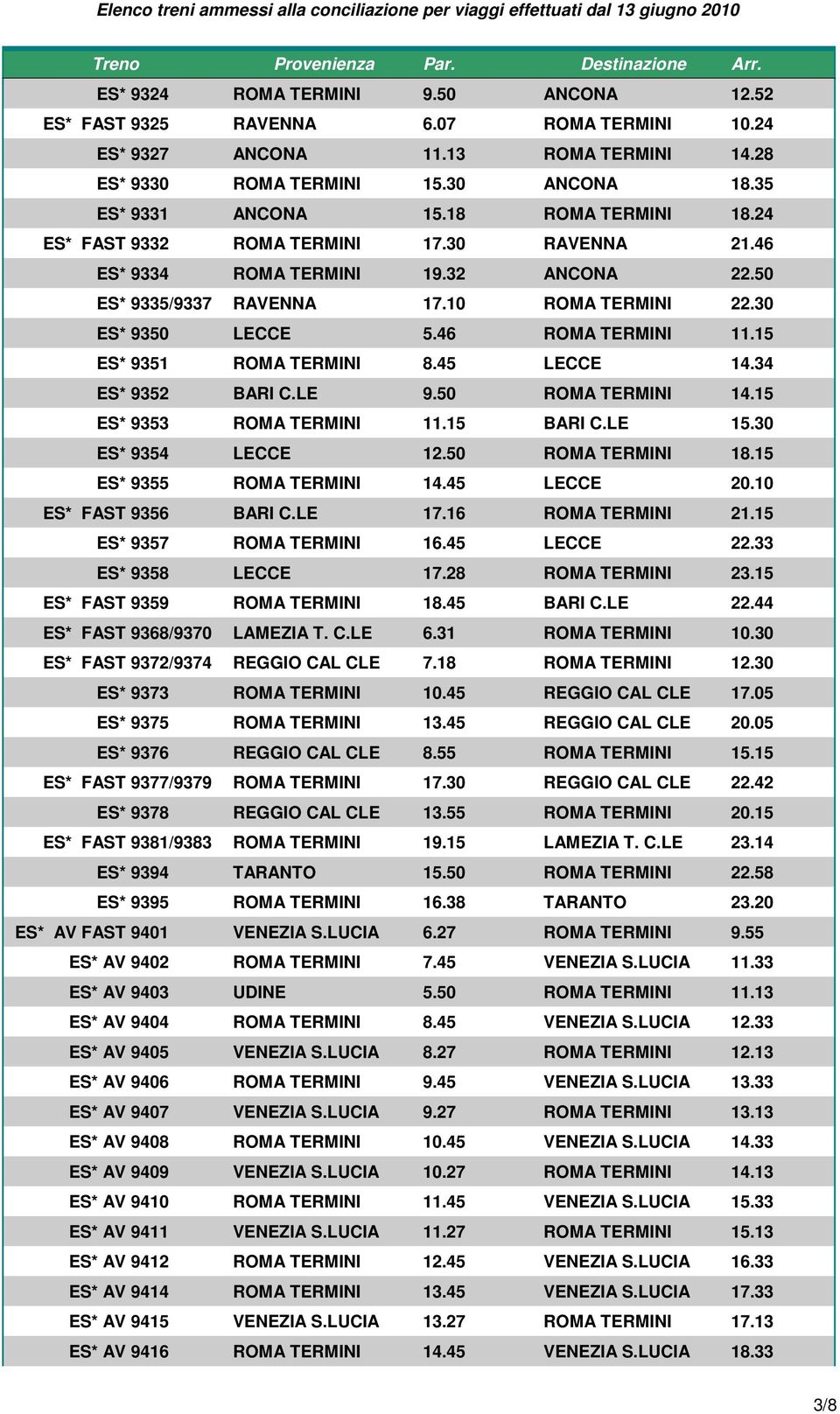 15 ES* 9351 ROMA TERMINI 8.45 LECCE 14.34 ES* 9352 BARI C.LE 9.50 ROMA TERMINI 14.15 ES* 9353 ROMA TERMINI 11.15 BARI C.LE 15.30 ES* 9354 LECCE 12.50 ROMA TERMINI 18.15 ES* 9355 ROMA TERMINI 14.