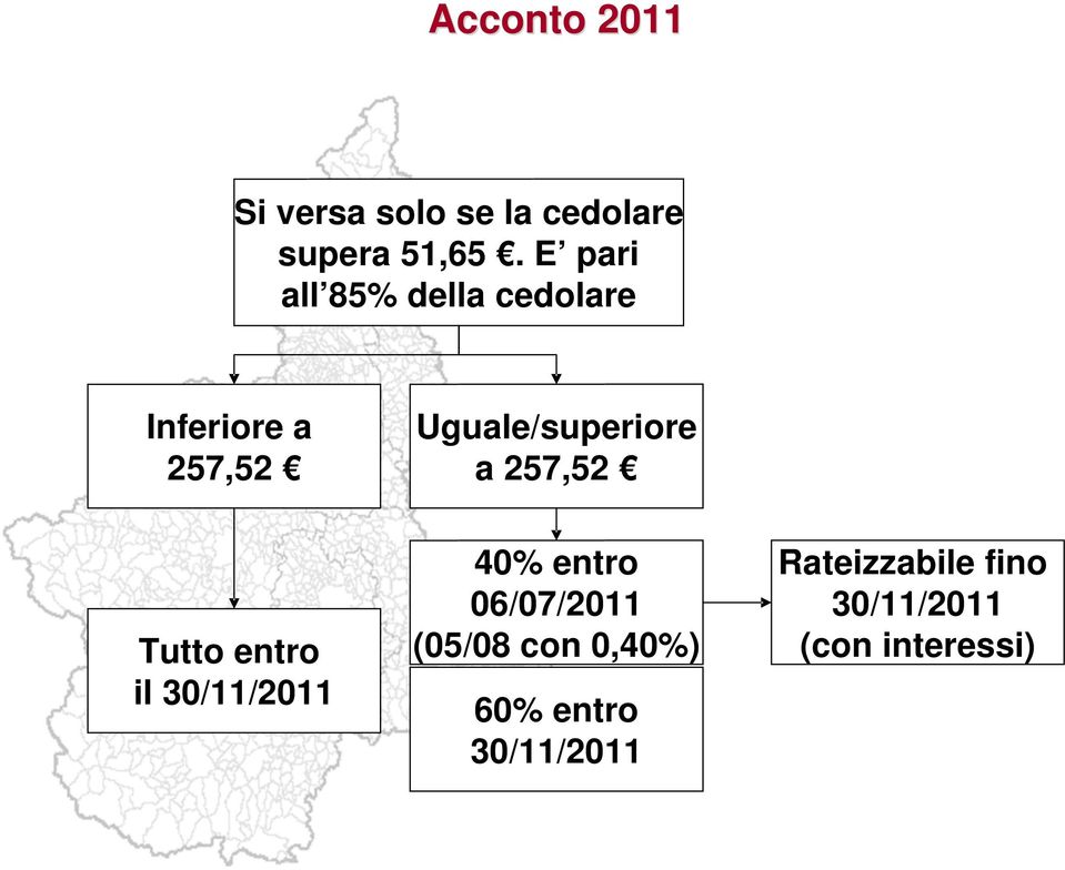 a 257,52 Tutto entro il 30/11/2011 40% entro 06/07/2011 (05/08