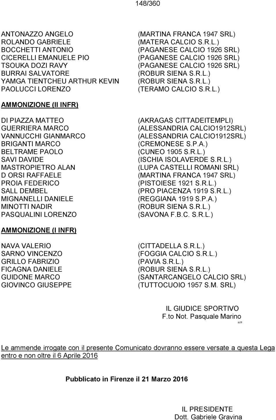 SAVI DAVIDE MASTROPIETRO ALAN D ORSI RAFFAELE PROIA FEDERICO SALL DEMBEL MIGNANELLI DANIELE MINOTTI NADIR PASQUALINI LORENZO (AKRAGAS CITTADEITEMPLI) (ALESSANDRIA CALCIO1912SRL) (ALESSANDRIA