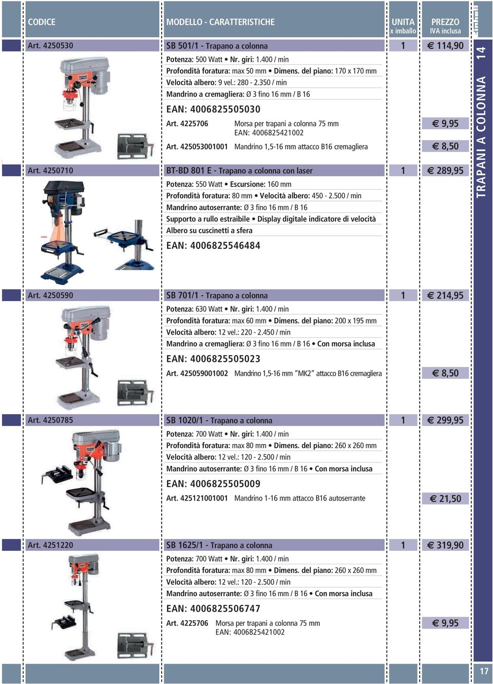 250530000 Mandrino,5-6 mm attacco B6 cremagliera 9,95 8,50 BT-BD 80 E - Trapano a colonna con laser 289,95 Potenza: 550 Watt Escursione: 60 mm Profondità foratura: 80 mm Velocità albero: 50-2.