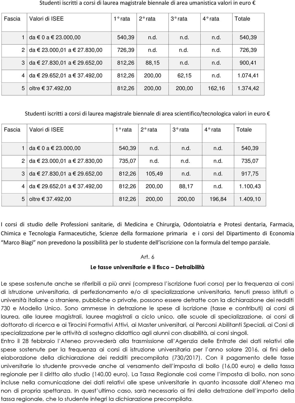 374,42 Studenti iscritti a corsi di laurea magistrale biennale di area scientifico/tecnologica valori in euro 1 da 0 a 23.000,00 540,39 n.d. n.d. n.d. 540,39 2 da 23.000,01 a 27.830,00 735,07 n.d. n.d. n.d. 735,07 3 da 27.