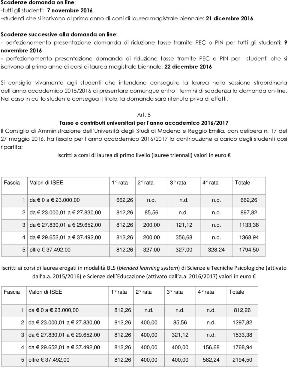 per studenti che si iscrivono al primo anno di corsi di laurea magistrale biennale: 22 dicembre 2016 Si consiglia vivamente agli studenti che intendano conseguire la laurea nella sessione