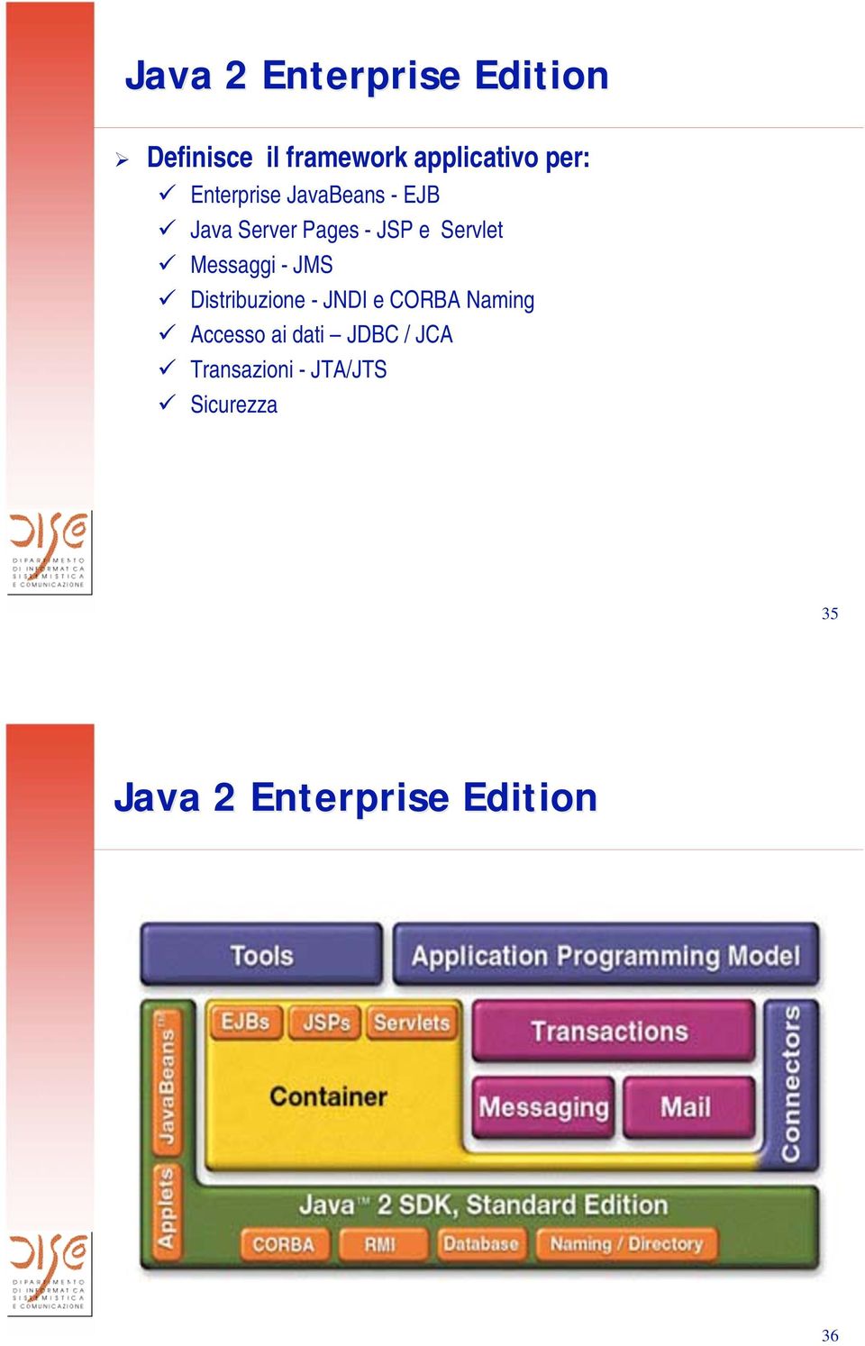 Messaggi - JMS Distribuzione - JNDI e CORBA Naming Accesso ai dati