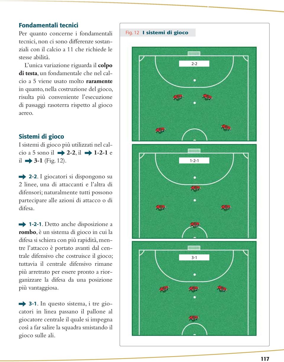 rasoterra rispetto al gioco aereo. Fig. 12 I sistemi di gioco 2-2 