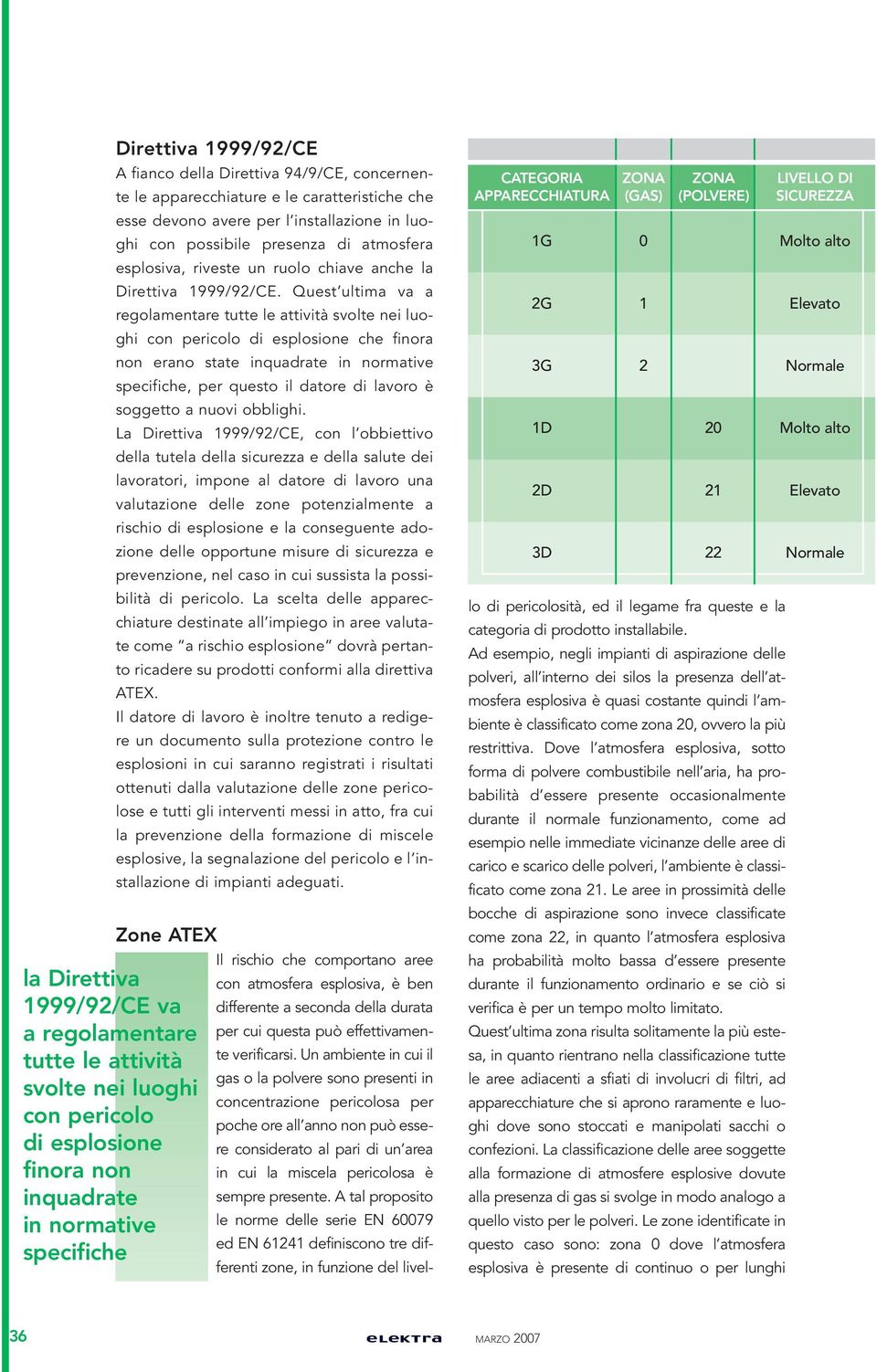 Quest ultima va a regolamentare tutte le attività svolte nei luoghi con pericolo esplosione che finora non erano state inquadrate in normative specifiche, per questo il datore lavoro è soggetto a