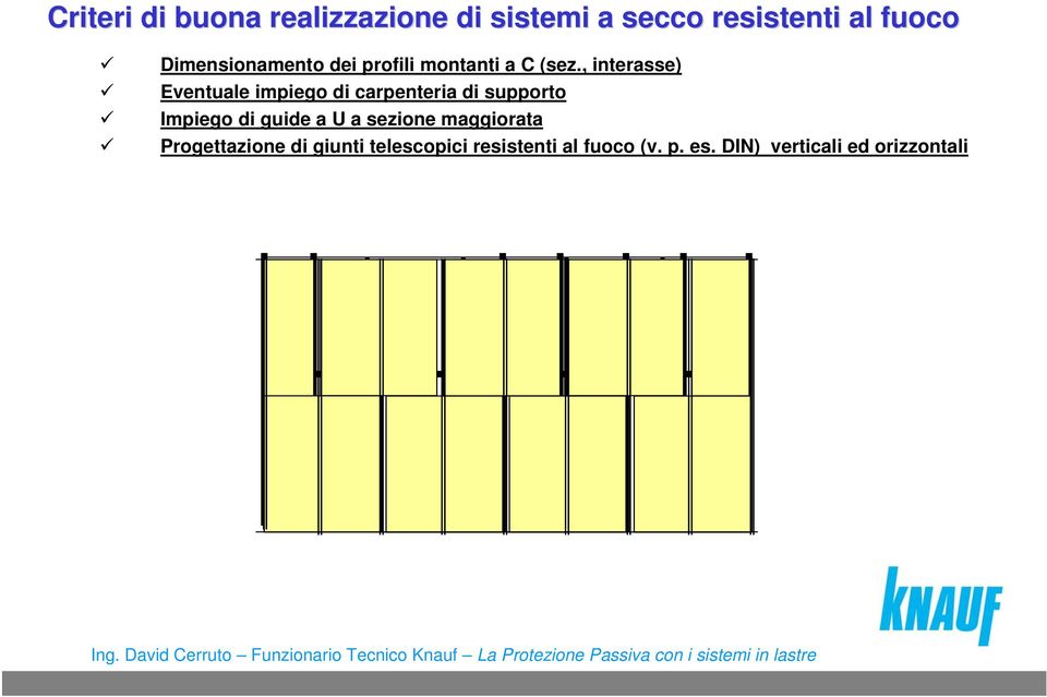 , interasse) Eventuale impiego di carpenteria di supporto Impiego di guide a