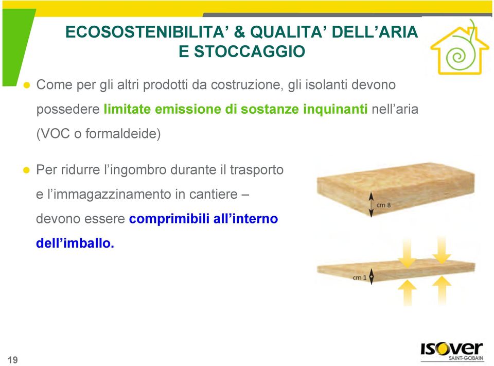 inquinanti nell aria (VOC o formaldeide) Per ridurre l ingombro durante il