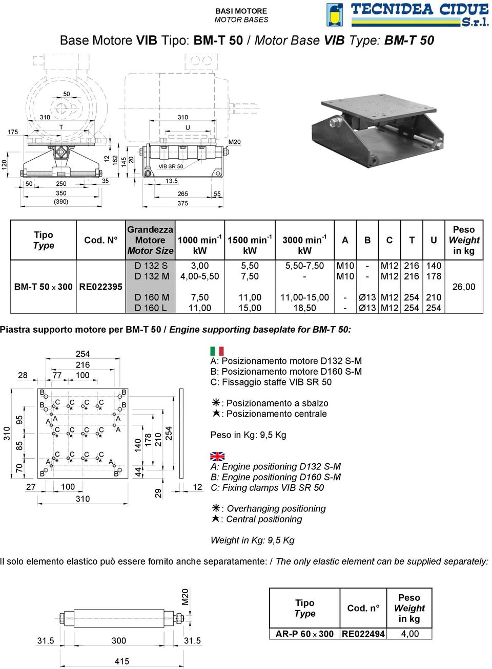 M12 M12 M12 M12 140 178 210 26,00 Piastra supporto motore per M 50 Engine supporting baseplate for M 50: 310 70 85 95 28 77 100 C C C C C C C C C C C C 27 100 310 44 140 178 210 29 12 :