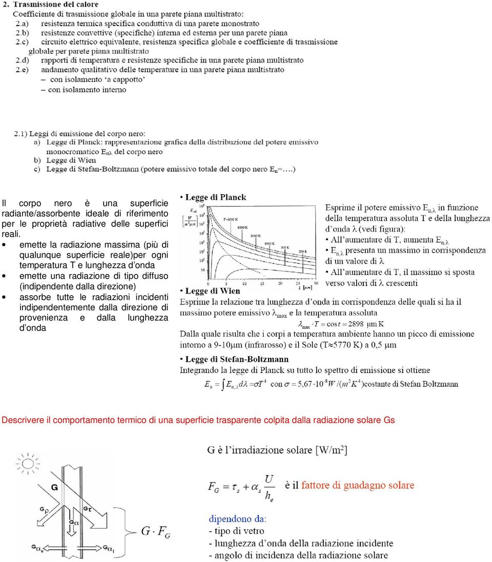 di tipo diffuso (indipendente dalla direzione) assorbe tutte le radiazioni incidenti indipendentemente dalla direzione di