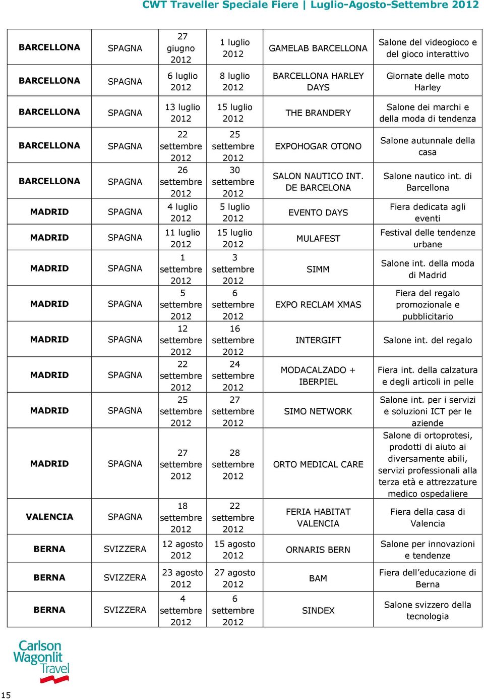 DE BARCELONA Salone nautico int. di Barcellona MADRID 4 luglio luglio EVENTO DAYS Fiera dedicata agli eventi MADRID luglio 1 luglio MULAFEST Festival delle tendenze urbane MADRID 1 3 SIMM Salone int.