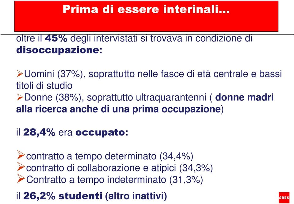 donne madri alla ricerca anche di una prima occupazione) il 28,4% era occupato: contratto a tempo determinato