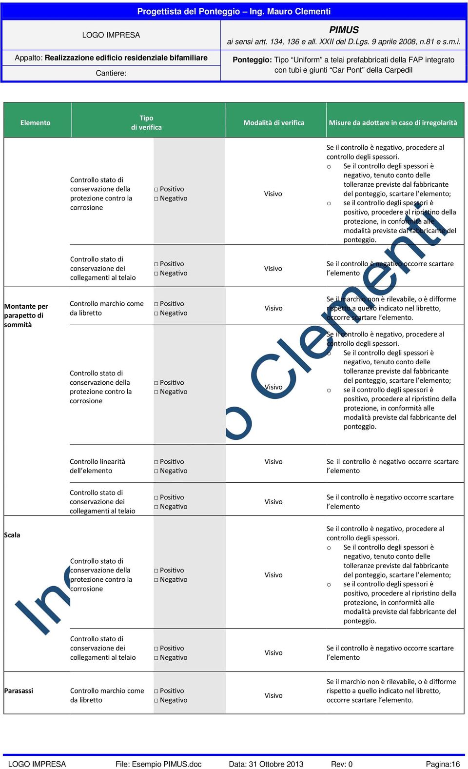 della protezione, in conformità alle modalità previste dal fabbricante del conservazione dei collegamenti al telaio Montante per parapetto di sommità Controllo marchio come da libretto protezione