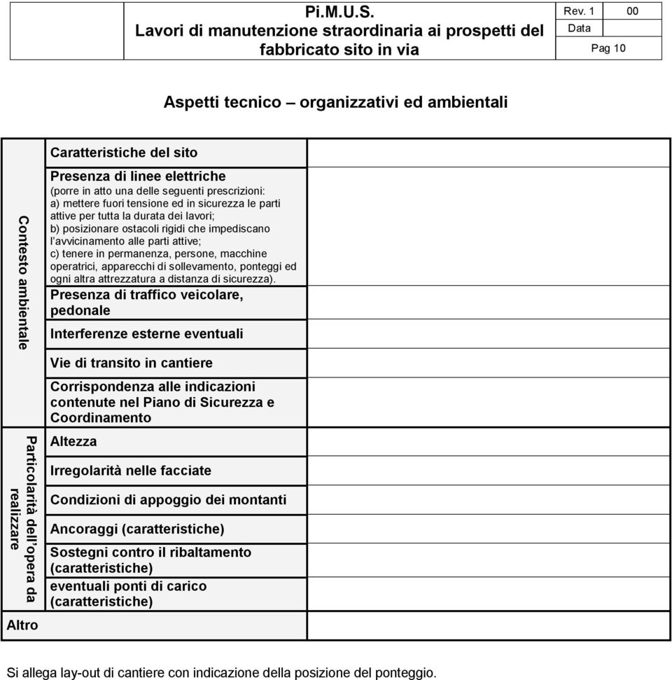 parti attive; c) tenere in permanenza, persone, macchine operatrici, apparecchi di sollevamento, ponteggi ed ogni altra attrezzatura a distanza di sicurezza).