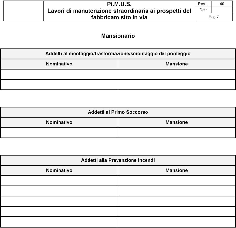 Nominativo Mansione Addetti al Primo Soccorso