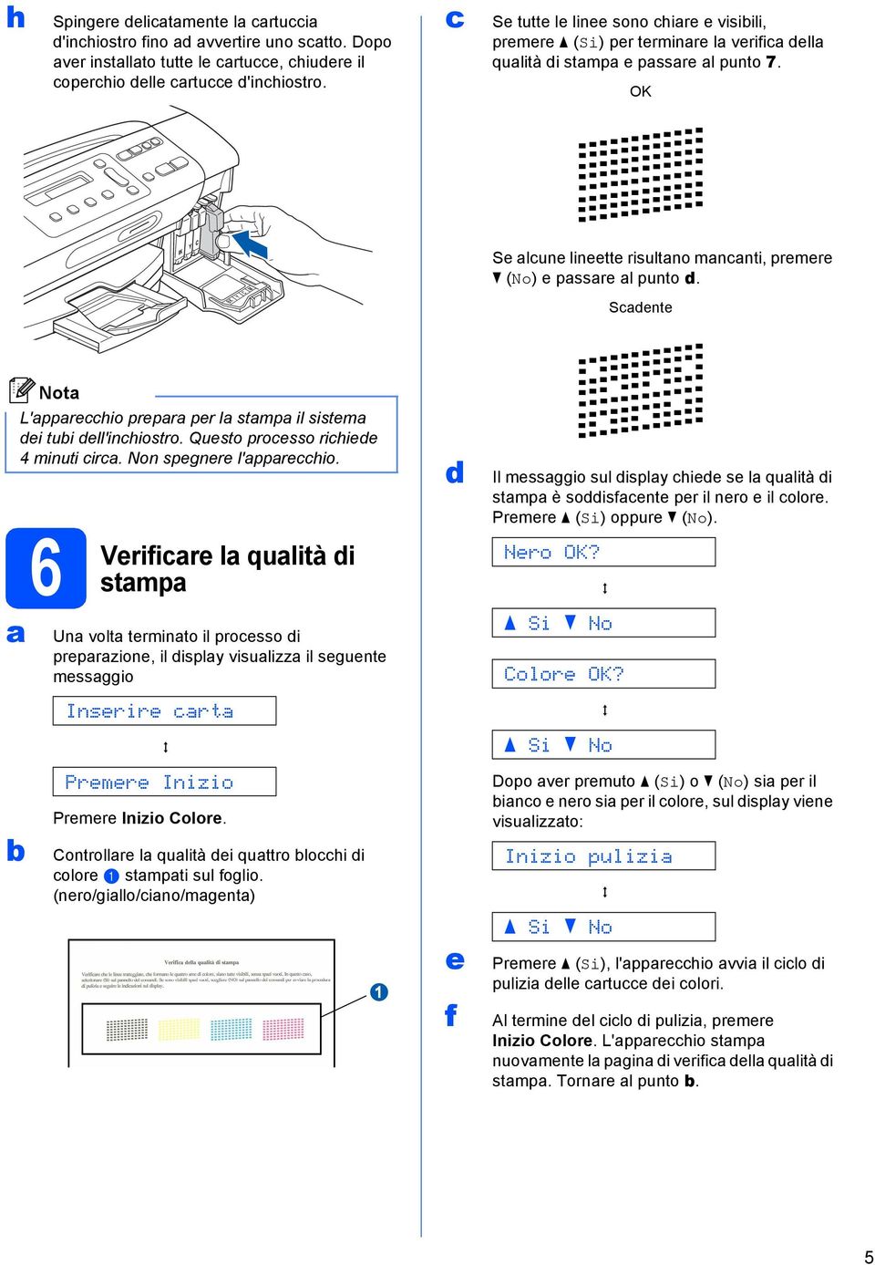 Sente L'pprehio prepr per l stmp il sistem ei tui ell'inhiostro. Questo proesso rihiee 4 minuti ir. Non spegnere l'pprehio.