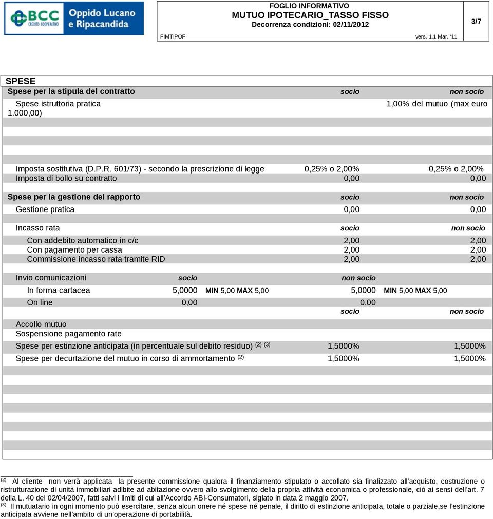 rata socio non socio Con addebito automatico in c/c 2,00 2,00 Con pagamento per cassa 2,00 2,00 Commissione incasso rata tramite RID 2,00 2,00 Invio comunicazioni socio non socio In forma cartacea