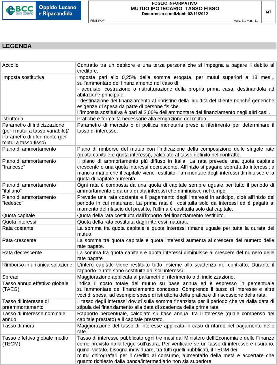 interesse nominale annuo Tasso di mora Tasso effettivo globale medio (TEGM) Contratto tra un debitore e una terza persona che si impegna a pagare il debito al creditore.