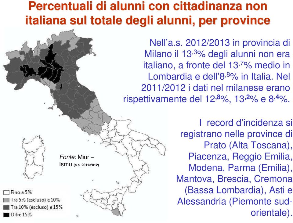 2012/2013 in provincia di Milano il 13,3 % degli alunni non era italiano, a fronte del 13,7 % medio in Lombardia e dell 8,8 % in Italia.