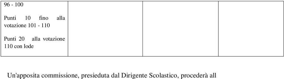 incarico. L incarico potrà essere prorogato di anno in anno non intervenendo disdetta scritta da una delle parti almeno trenta giorni prima della scadenza annuale del contratto.