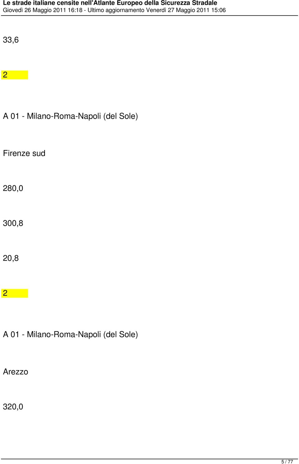 Milano-Roma-Napoli (del Sole) Firenze sud 80,0