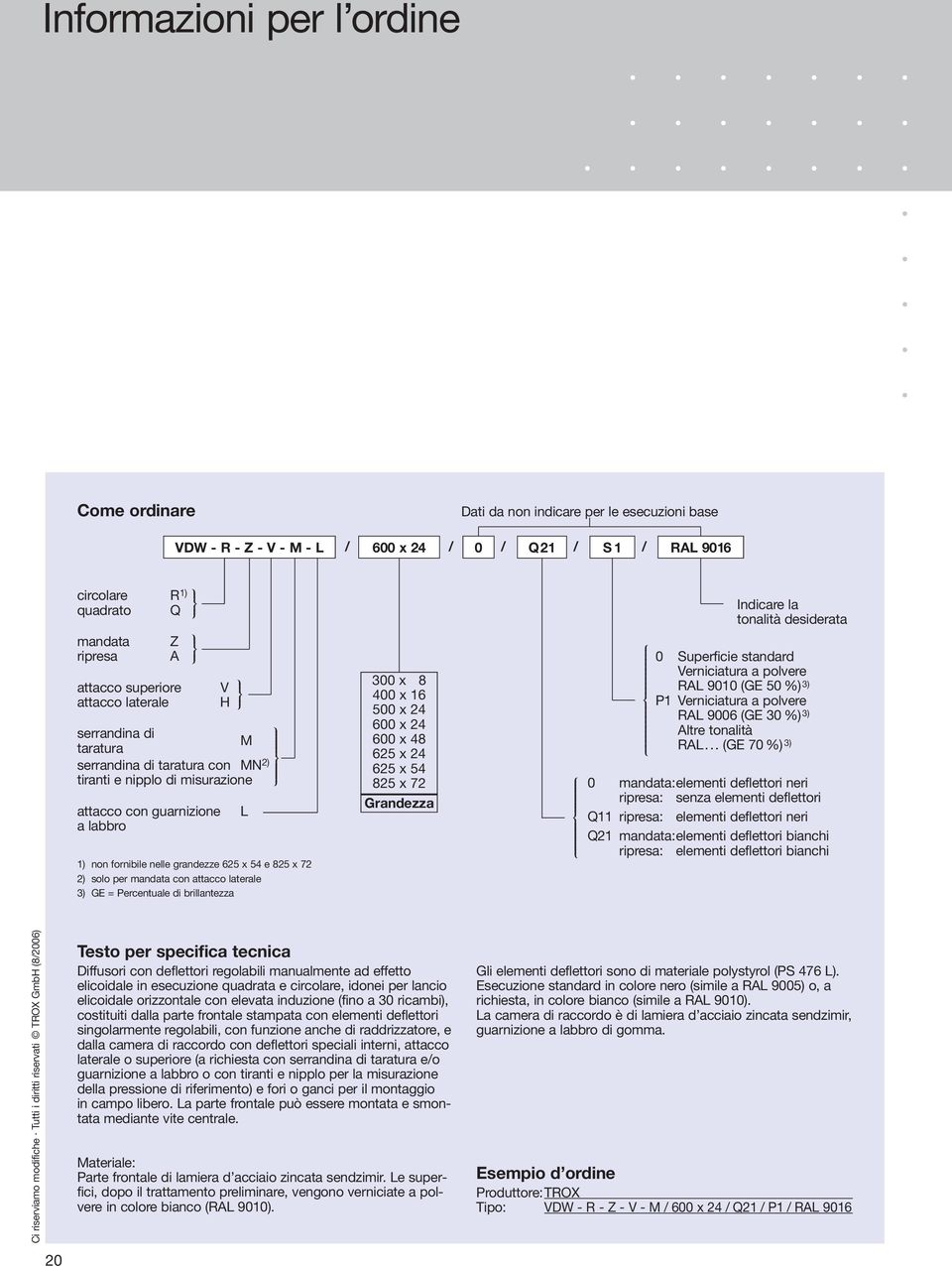 825 x 72 2) solo per mandata con attacco laterale 3) GE = Percentuale di brillantezza IEOEP IEOEP IEOEP L IEOEP 300 x 8 400 x 16 500 x 24 600 x 24 600 x 48 625 x 24 625 x 54 825 x 72 Grandezza TEZEU