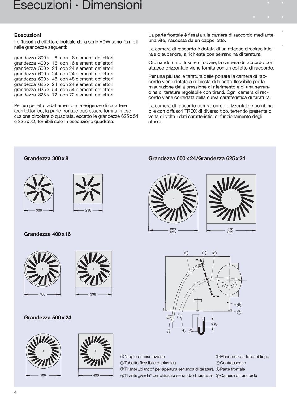 deflettori grandezza 625 x 54 con 54 elementi deflettori grandezza 825 x 72 con 72 elementi deflettori Per un perfetto adattamento alle esigenze di carattere architettonico, la parte frontale può