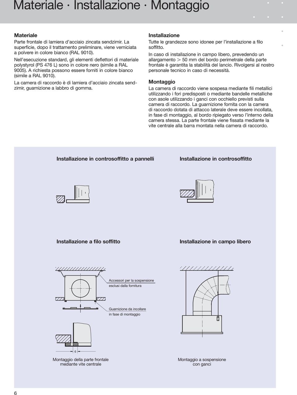 Nell esecuzione standard, gli elementi deflettori di materiale polystyrol (PS 476 L) sono in colore nero (simile a RAL 9005). A richiesta possono essere forniti in colore bianco (simile a RAL 9010).