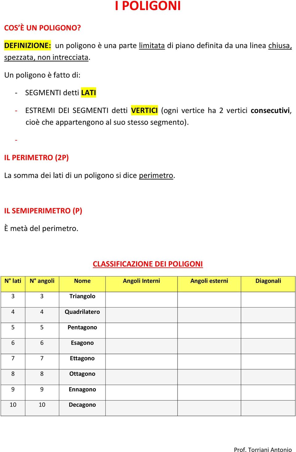 stesso segmento). - IL PERIMETRO (2P) La somma dei lati di un poligono si dice perimetro. IL SEMIPERIMETRO (P) È metà del perimetro.