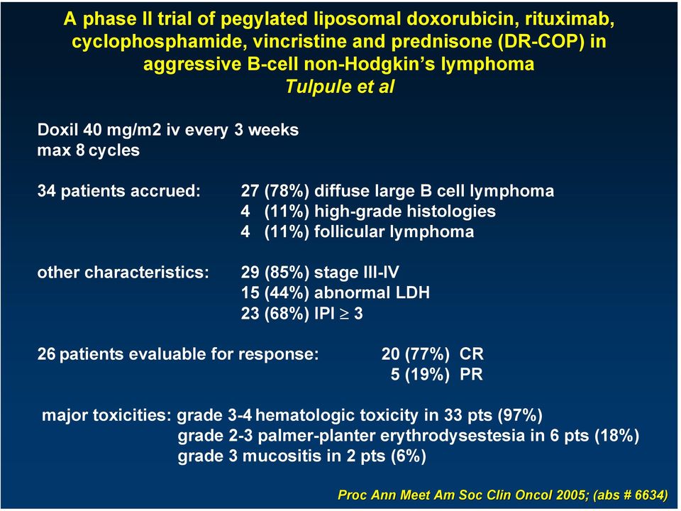 other characteristics: 29 (85%) stage III-IV 15 (44%) abnormal LDH 23 (68%) IPI 3 26 patients evaluable for response: 20 (77%) CR 5 (19%) PR major toxicities: grade 3-4