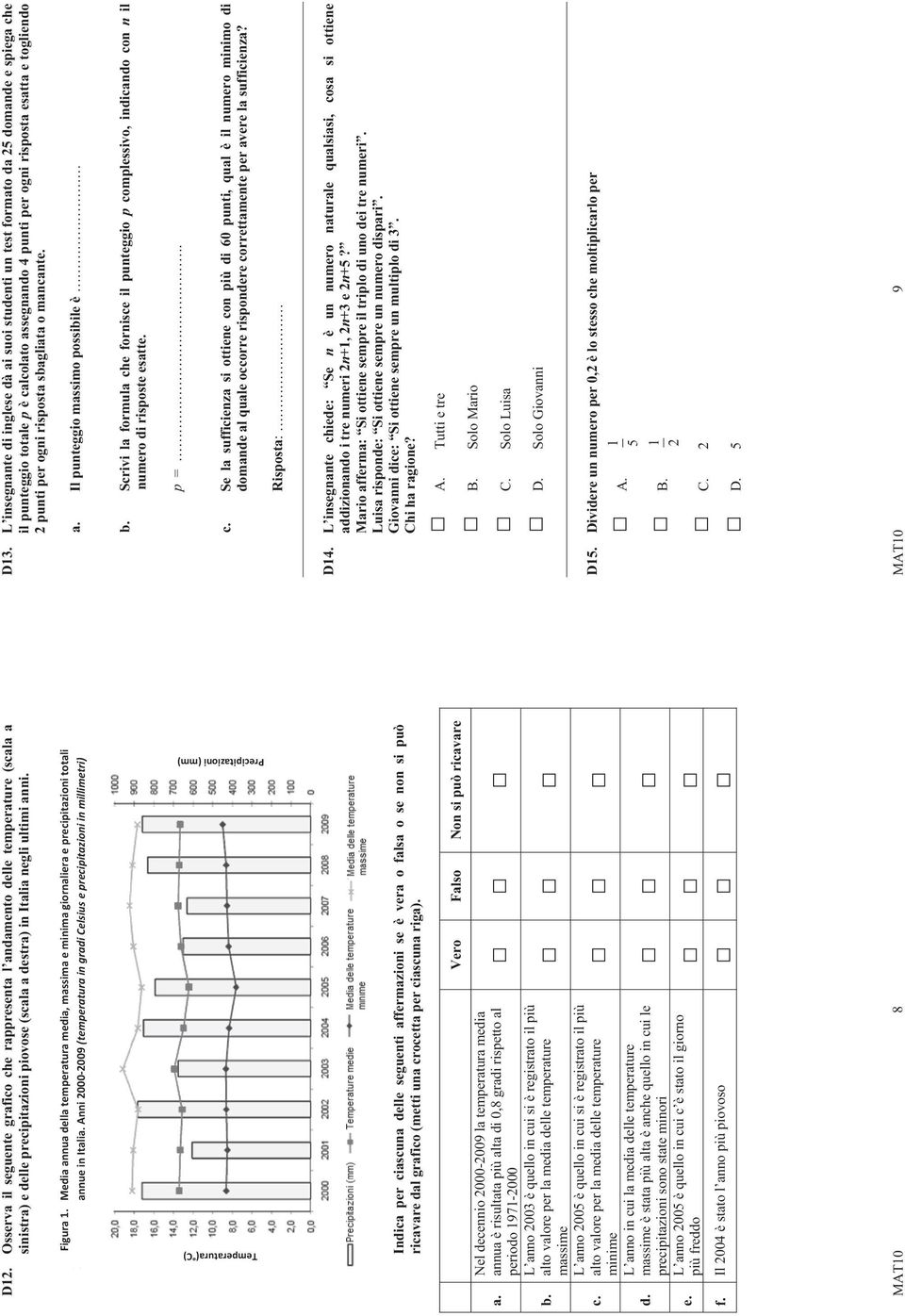 anni000009(temperaturaingradicelsiuseprecipitazioniinmillimetri) Indica per ciascuna delle seguenti affermazioni se è vera o falsa o se non si può ricavare dal grafico (metti una crocetta per