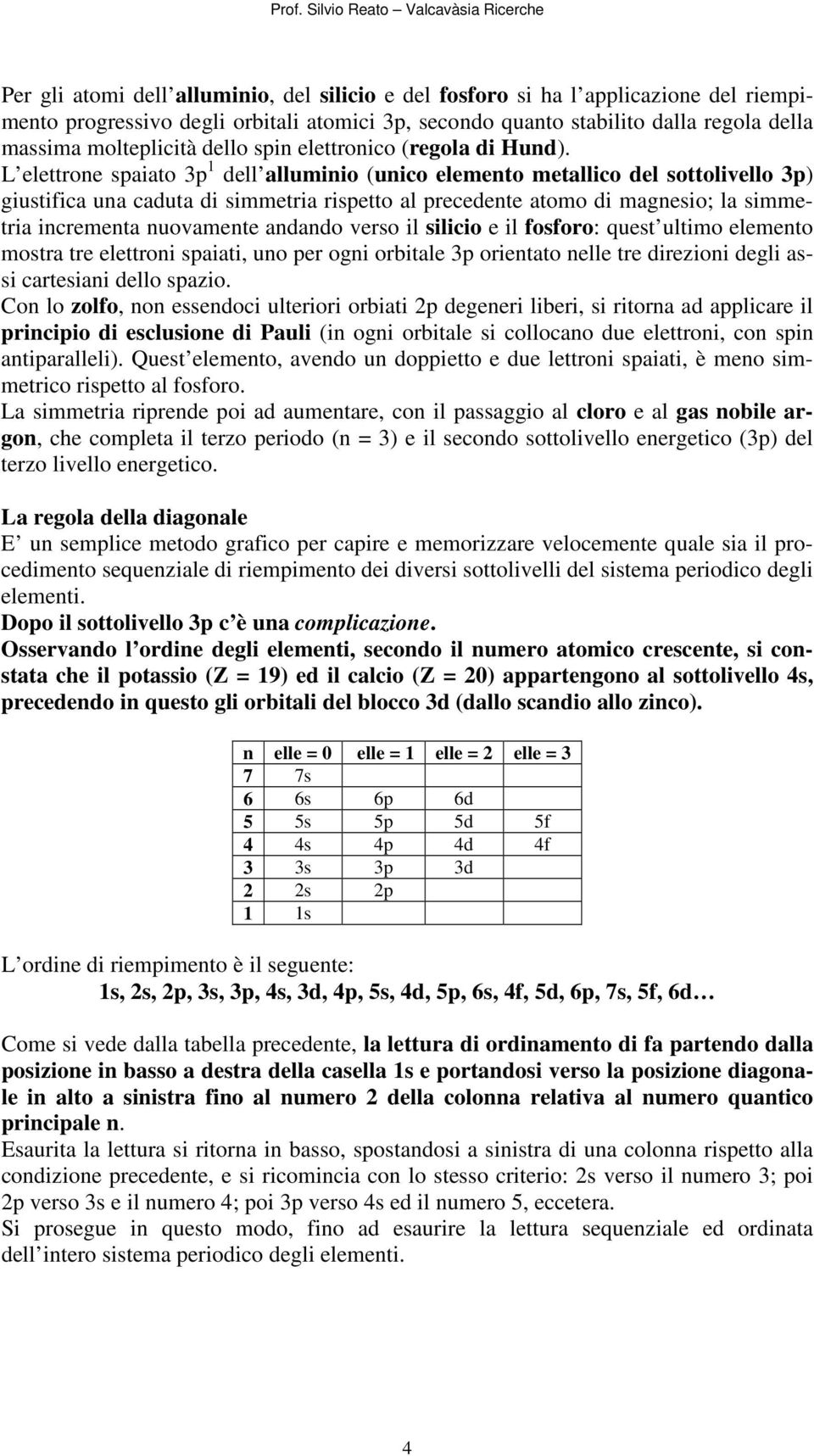 L elettrone spaiato 3p 1 dell alluminio (unico elemento metallico del sottolivello 3p) giustifica una caduta di simmetria rispetto al precedente atomo di magnesio; la simmetria incrementa nuovamente