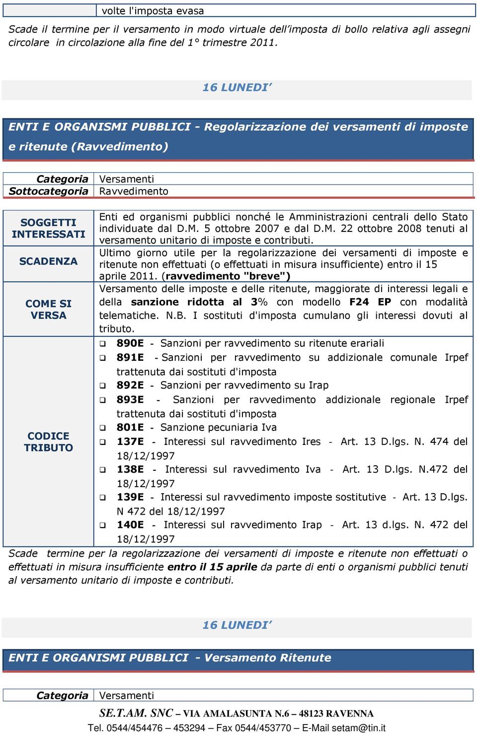 Amministrazioni centrali dello Stato individuate dal D.M. 5 ottobre 2007 e dal D.M. 22 ottobre 2008 tenuti al versamento unitario di imposte e contributi.