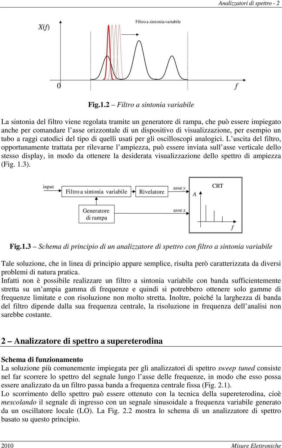 esempio un tubo a raggi catodici del tipo di quelli usati per gli oscilloscopi analogici.