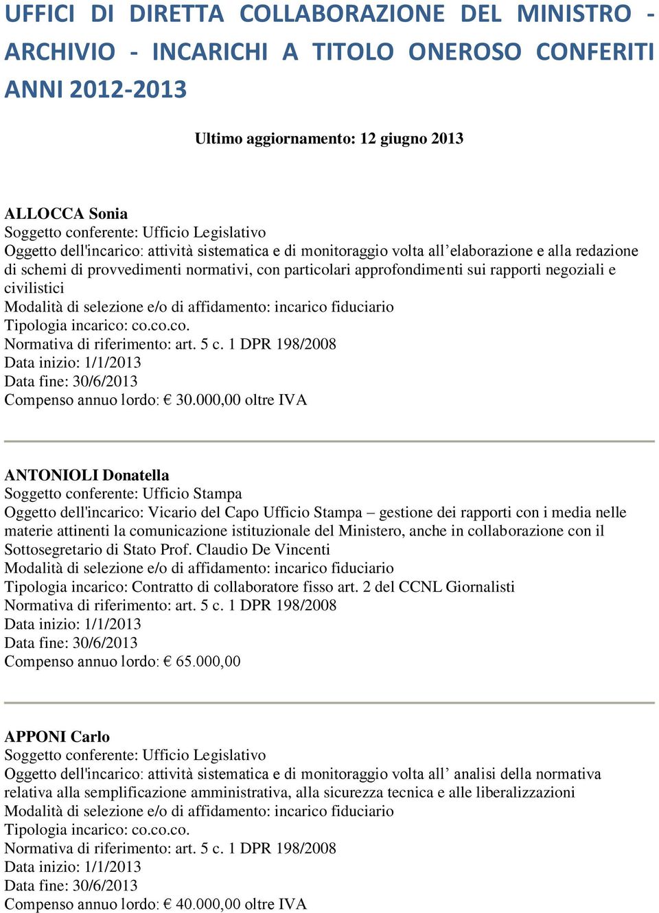 30.000,00 oltre IVA ANTONIOLI Donatella Oggetto dell'incarico: Vicario del Capo Ufficio Stampa gestione dei rapporti con i media nelle materie attinenti la comunicazione istituzionale del Ministero,