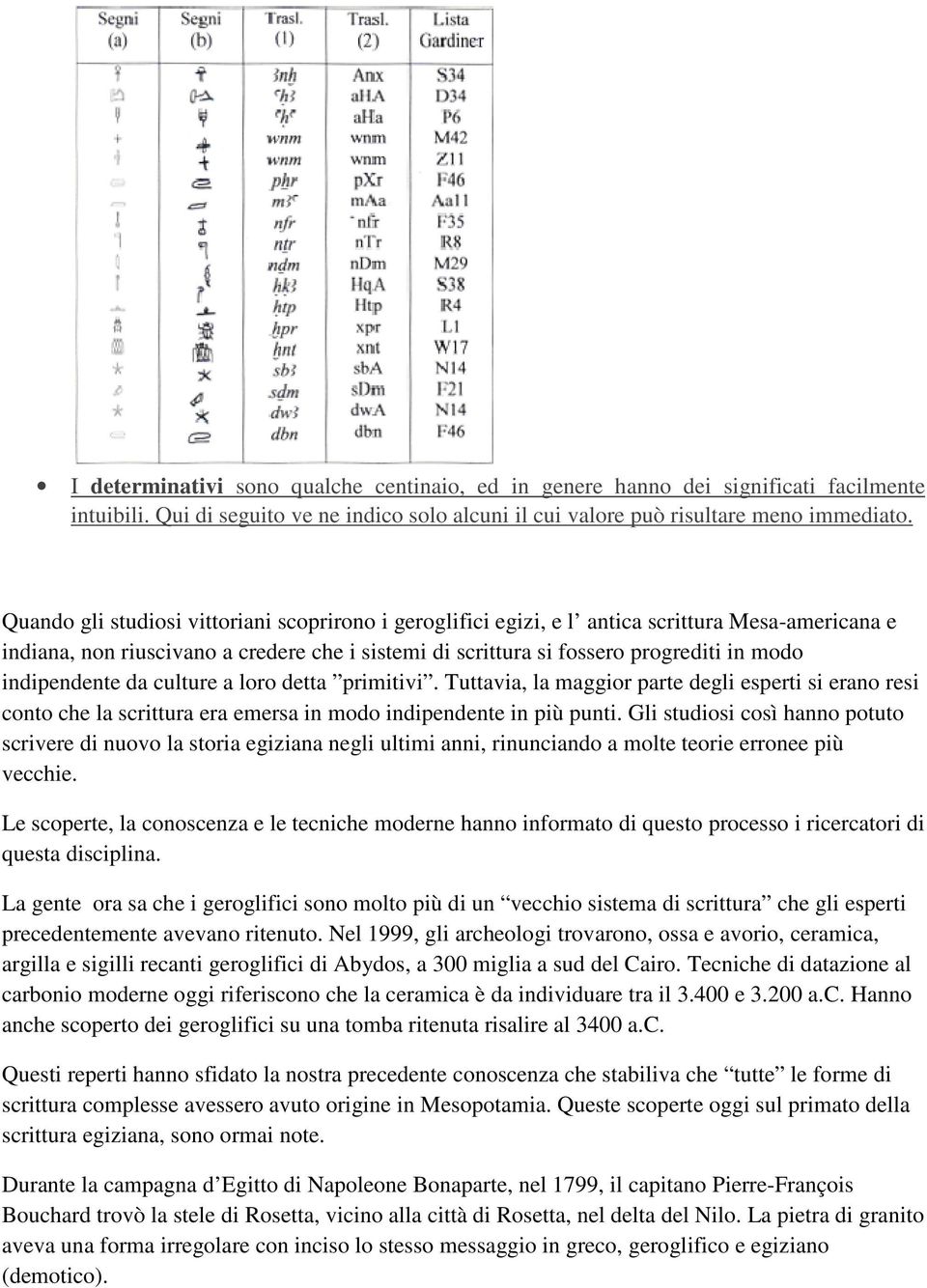 indipendente da culture a loro detta primitivi. Tuttavia, la maggior parte degli esperti si erano resi conto che la scrittura era emersa in modo indipendente in più punti.