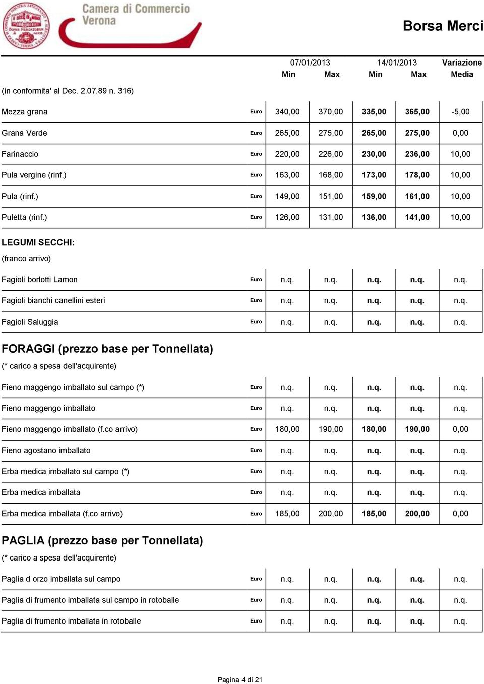 ) Euro 163,00 168,00 173,00 178,00 10,00 Pula (rinf.) Euro 149,00 151,00 159,00 161,00 10,00 Puletta (rinf.