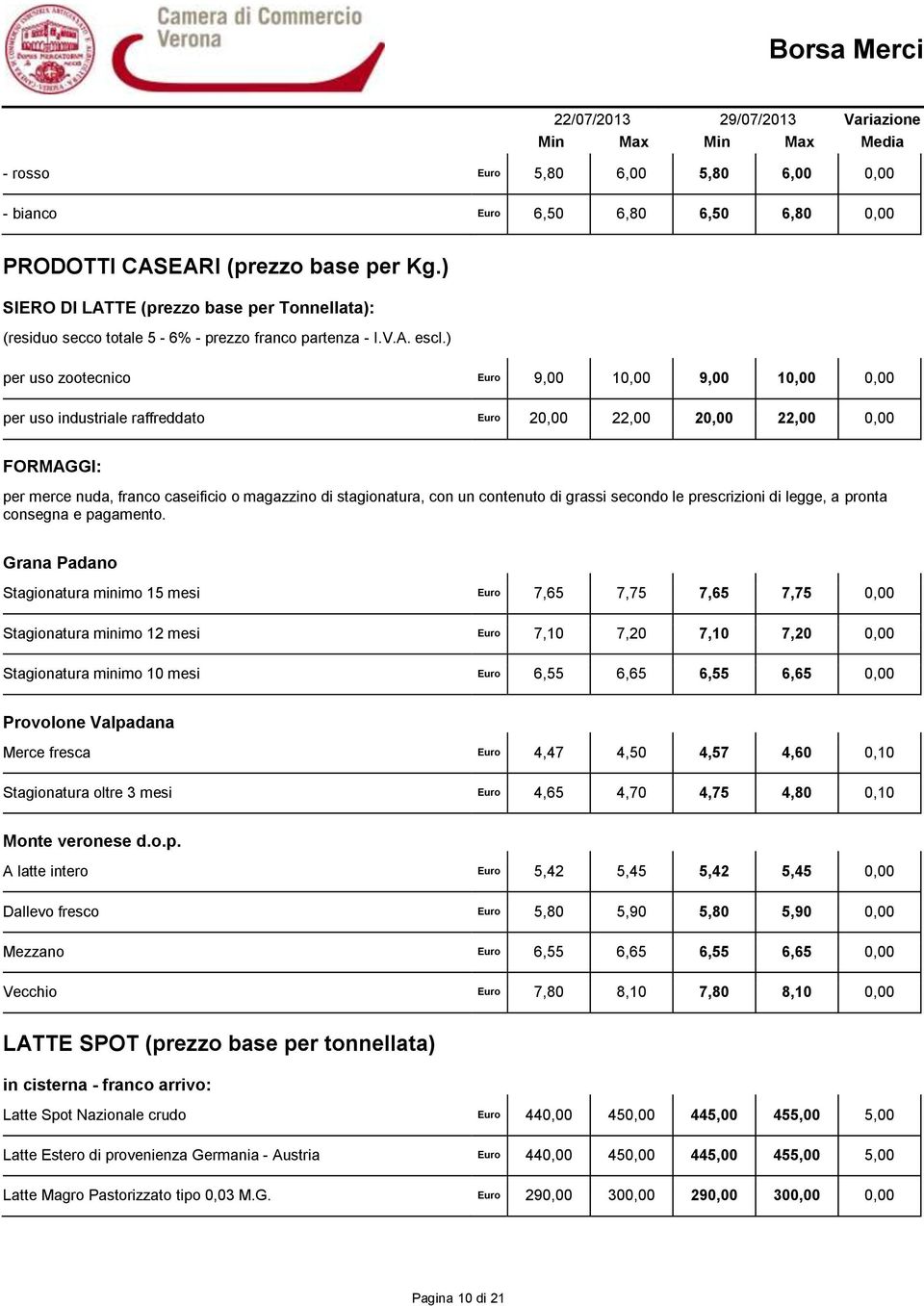 ) per uso zootecnico Euro 9,00 10,00 9,00 10,00 0,00 per uso industriale raffreddato Euro 20,00 22,00 20,00 22,00 0,00 FORMAGGI: per merce nuda, franco caseificio o magazzino di stagionatura, con un