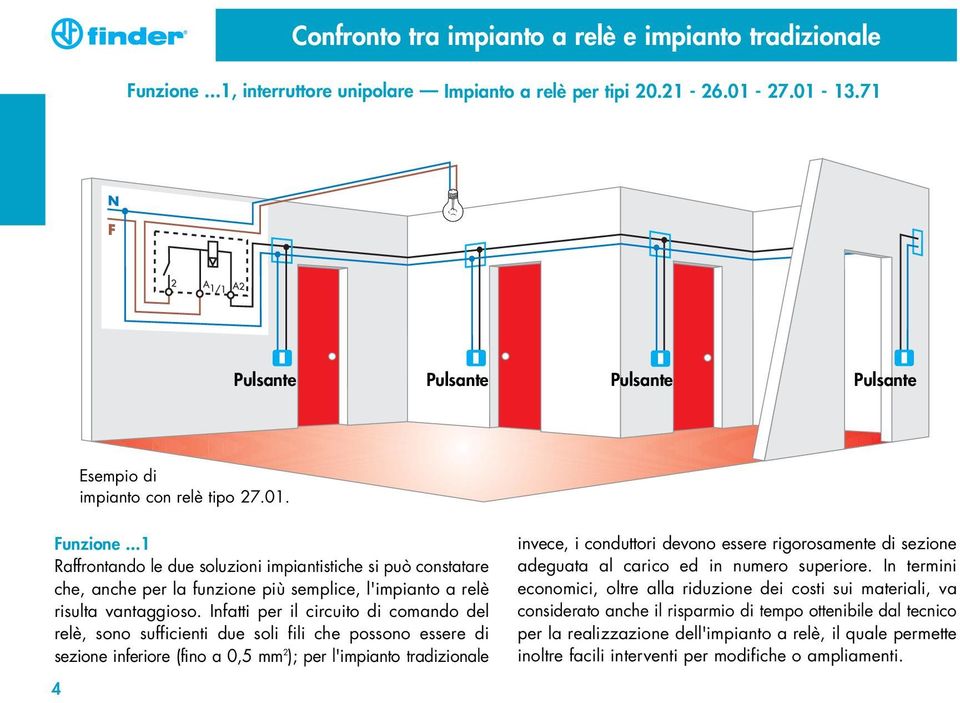 ..1 Raffrontando le due soluzioni impiantistiche si può constatare che, anche per la funzione più semplice, l'impianto a relè risulta vantaggioso.