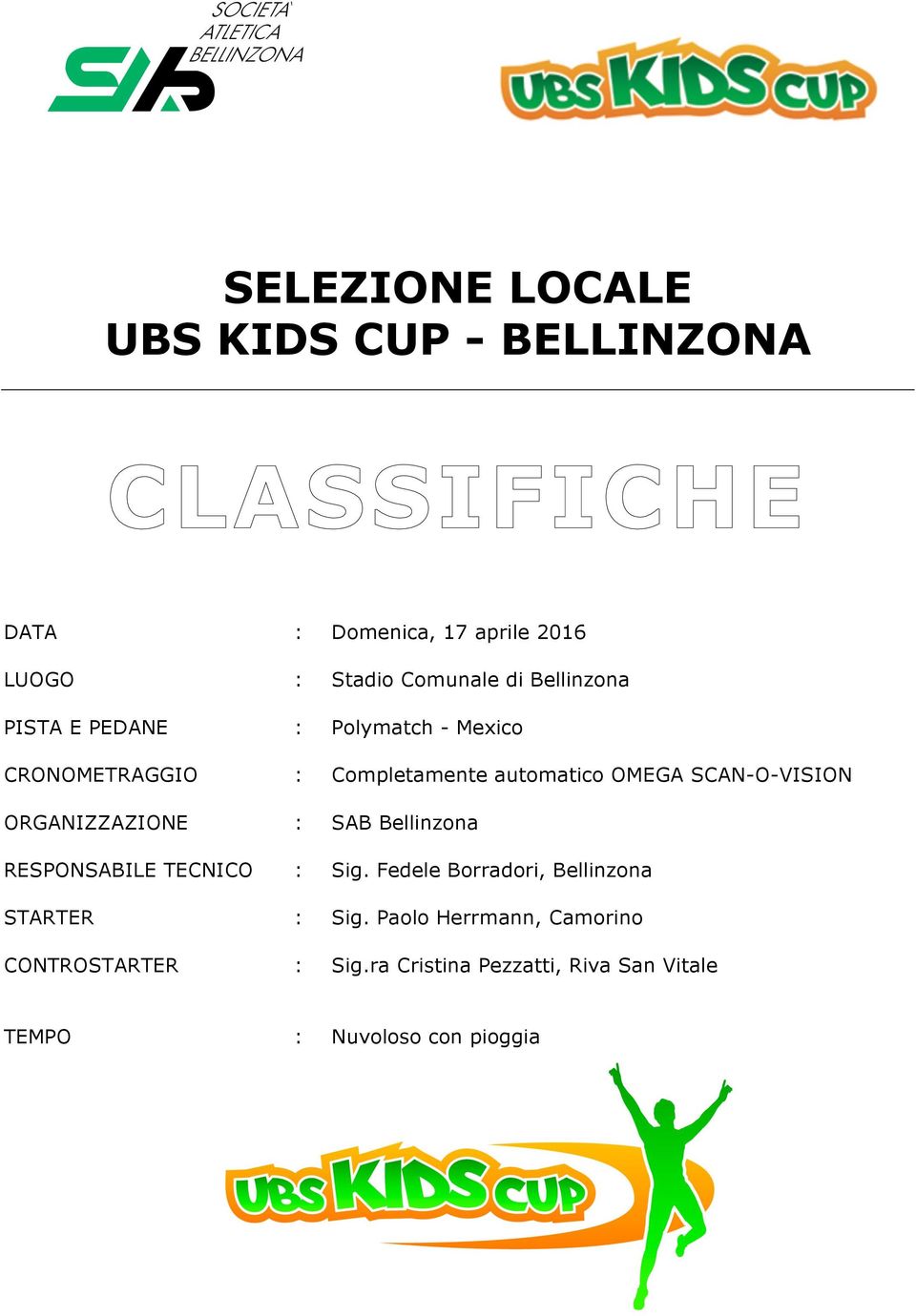 SCAN-O-VISION ORGANIZZAZIONE : SAB Bellinzona RESPONSABILE TECNICO : Sig.