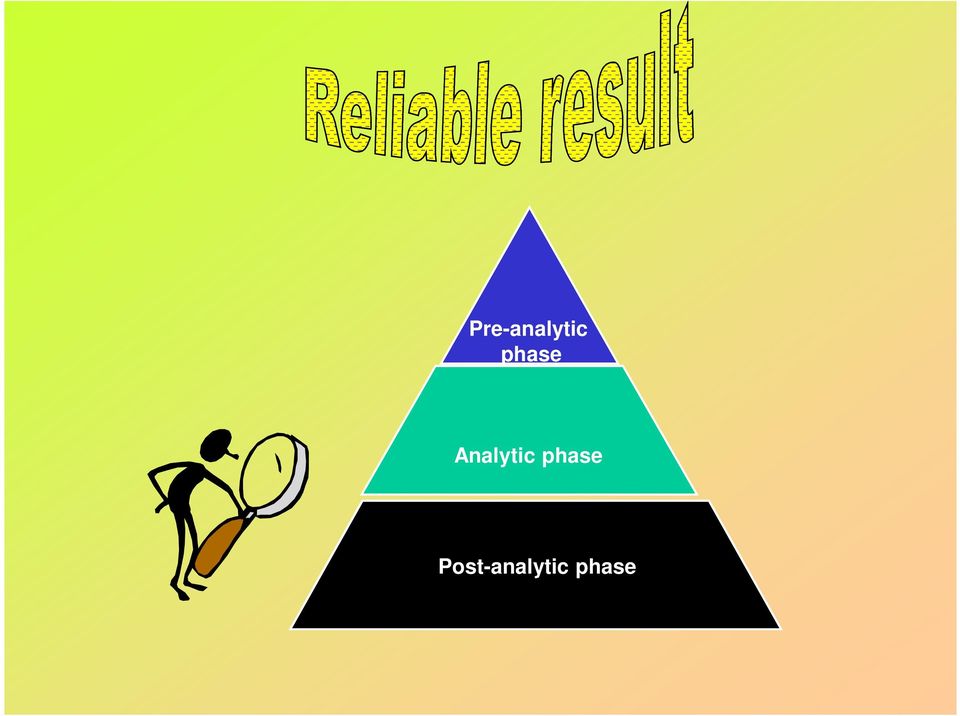 Analytic 